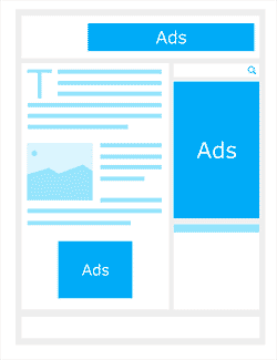 Google Ads Display nettverk eksempel